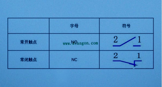 電氣設計中常開常閉觸點的選擇